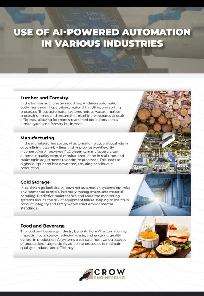 留给人类能干的活只剩5年了！开元棋牌UC伯克利大牛预警：(图6)